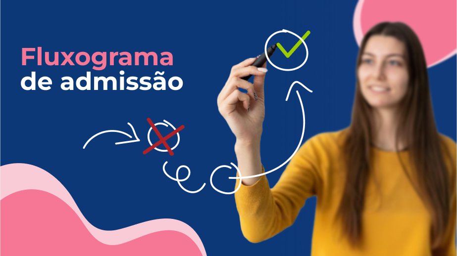 Guia completo sobre fluxograma de admissão